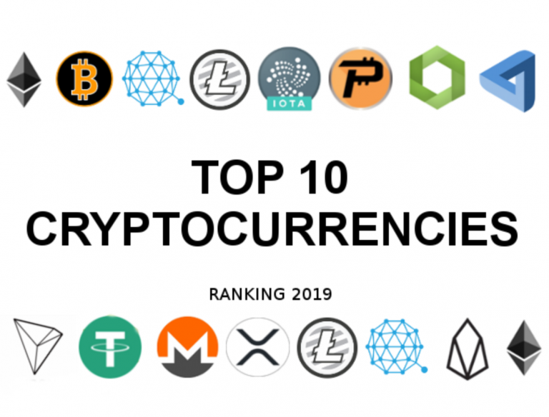 crypto currencies prices march 2019